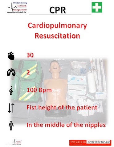 CPR