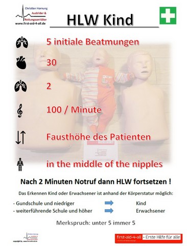 Wiederbelebung bei Kindern