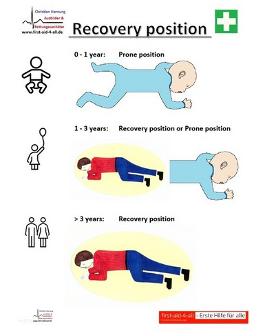 recovery position children
