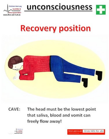 Recovery position