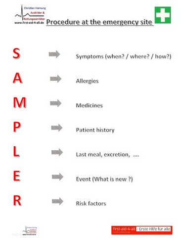 SAMPLER