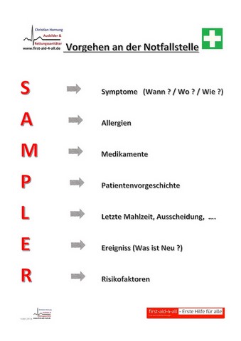 S-A-M-P-L-E-R - Vorgehen an der Notfallstelle