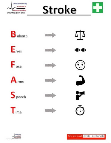 Stroke